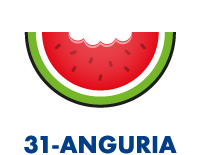 Anguria