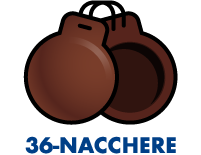 Nacchere